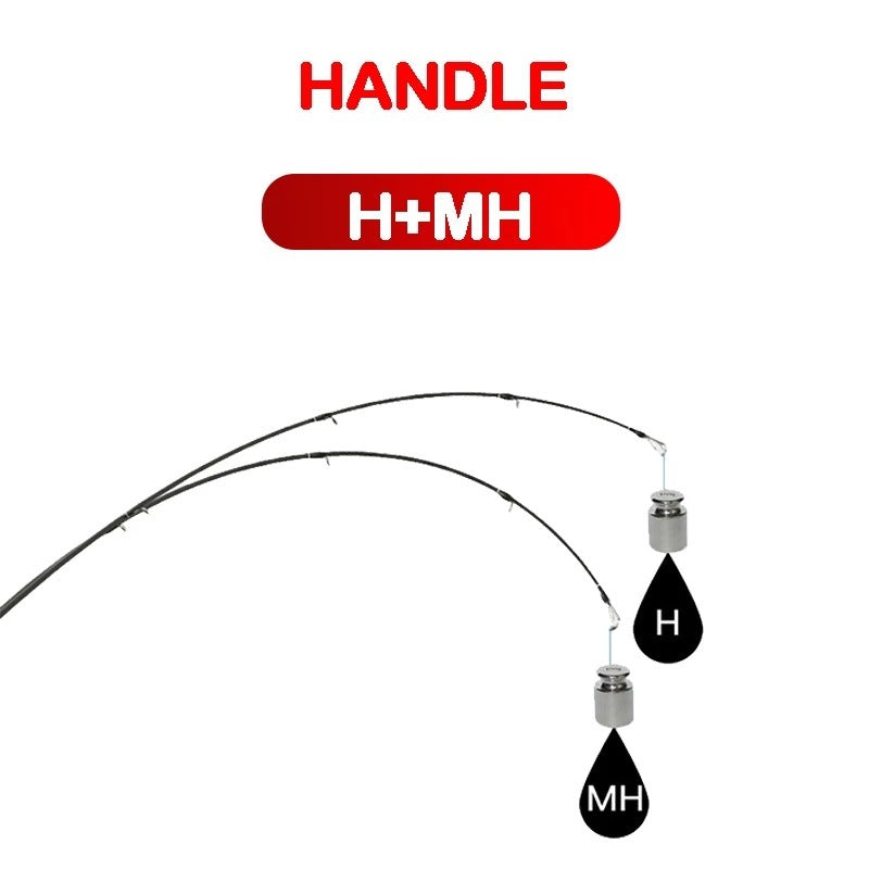 High Carbon Perch Fish Pole